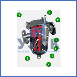 Магнитные шламоотводители MOS в Владивостоке