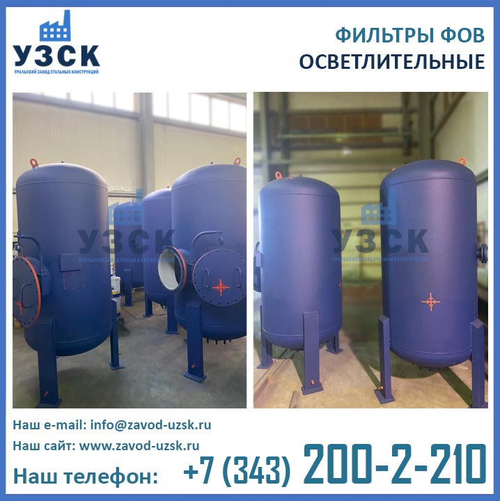 фото фильтров ФОВ